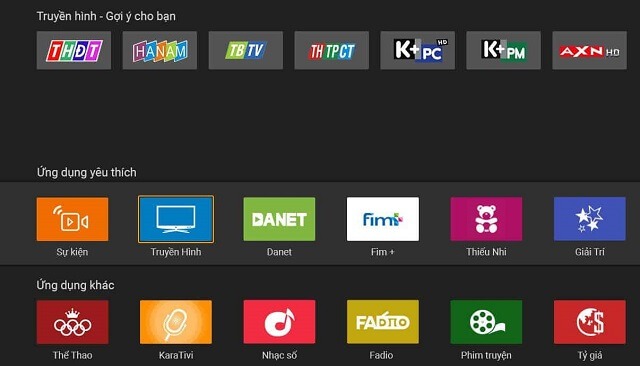 Cách đăng ký truyền hình FPT phổ biến